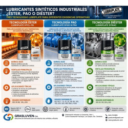HTCL FG 100 Sintético...