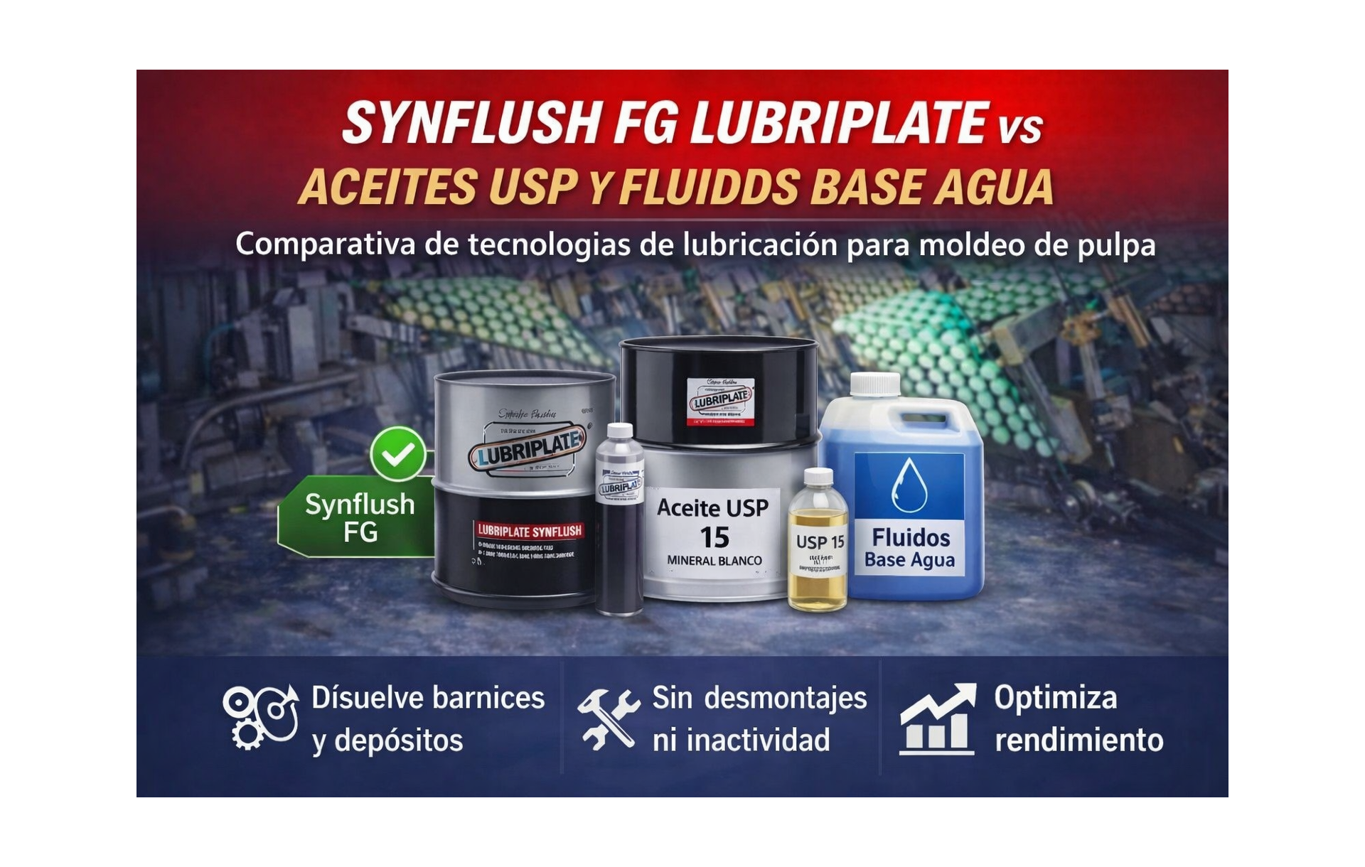 Synflush FG Lubriplate vs otras tecnologías de lubricación: comparativa técnica para moldeo de pulpa y cadenas