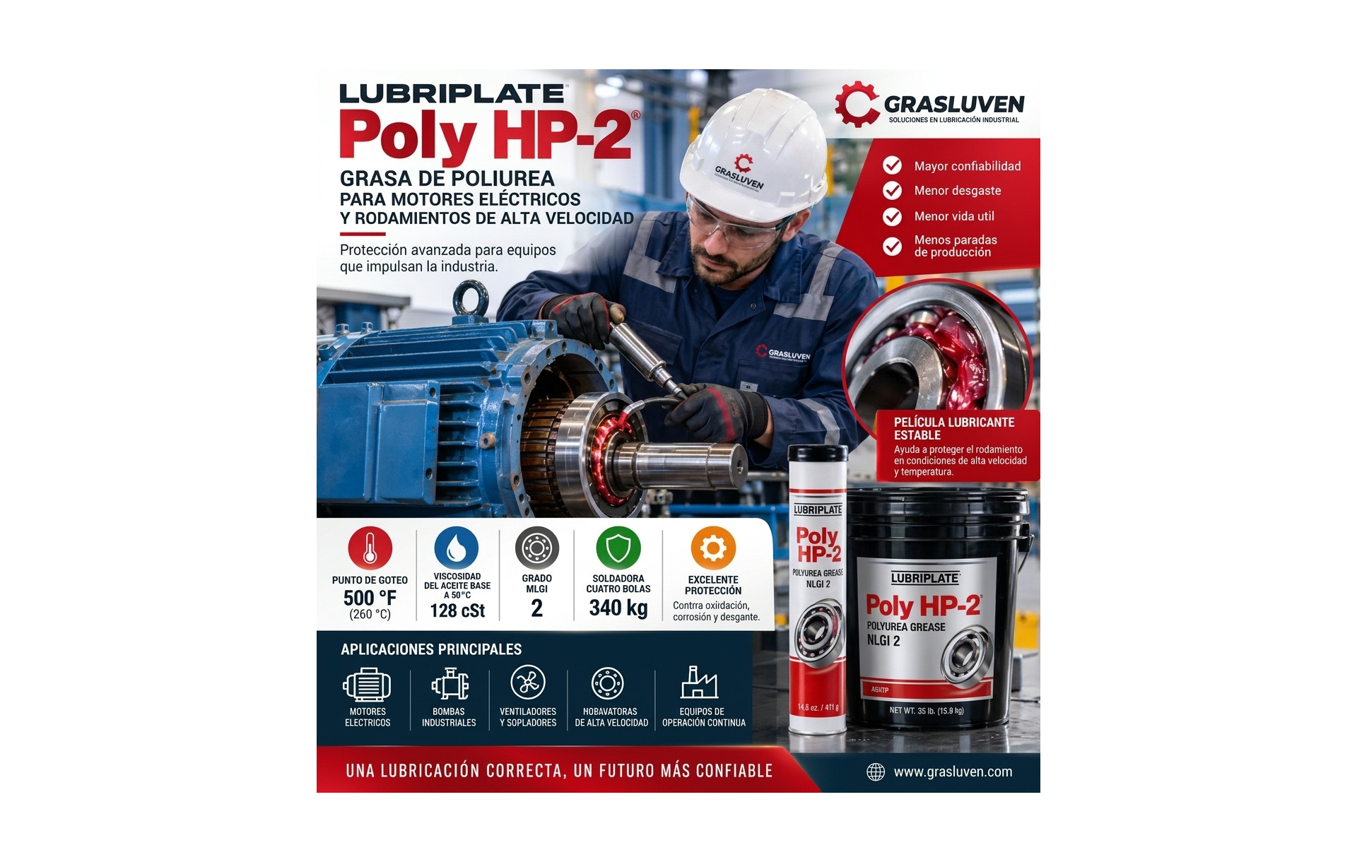 LUBRIPLATE Poly HP-2: protección avanzada para motores eléctricos y rodamientos de alta velocidad